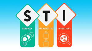 Management of Sexually Transmitted Infections STIs For Women